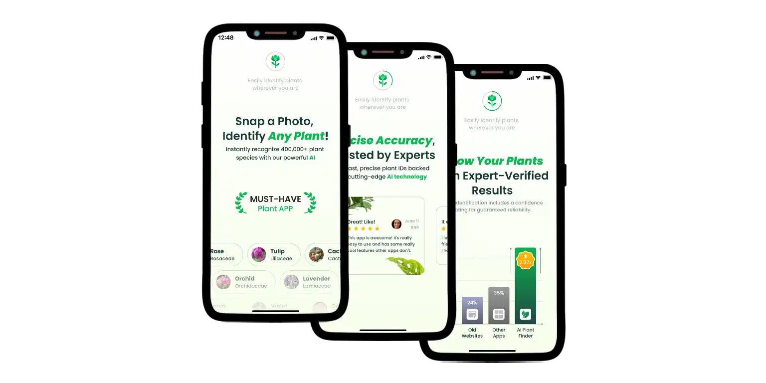 A screen with the AI Plant Finder key features.